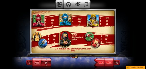 The Ninja Slot Pay Table