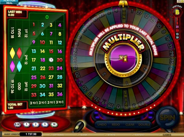 Screenshot of the Bonus Feature from Wheel of Riches by Microgaming