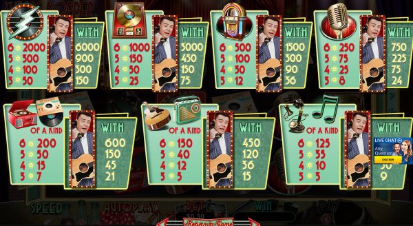 Big Bopper slot