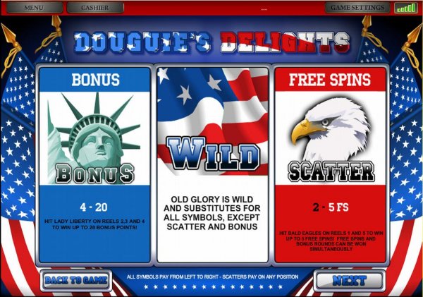 Free Spins - Bonus - Wilds