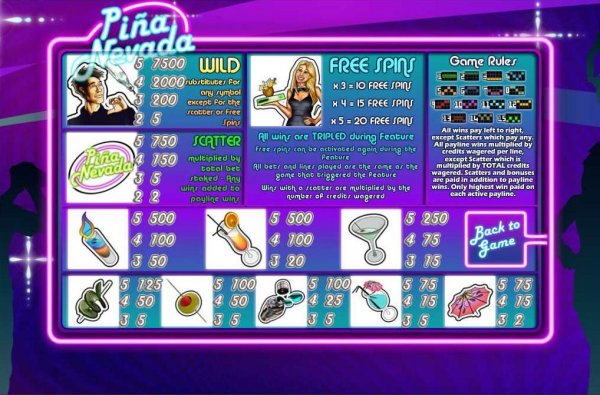 Jogos de slot gratis Wild Hills Jogos de slot gratis Wild Hills
