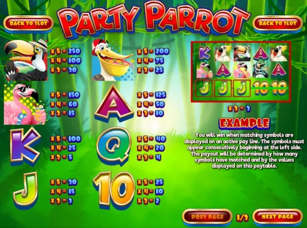 party parrot slack
