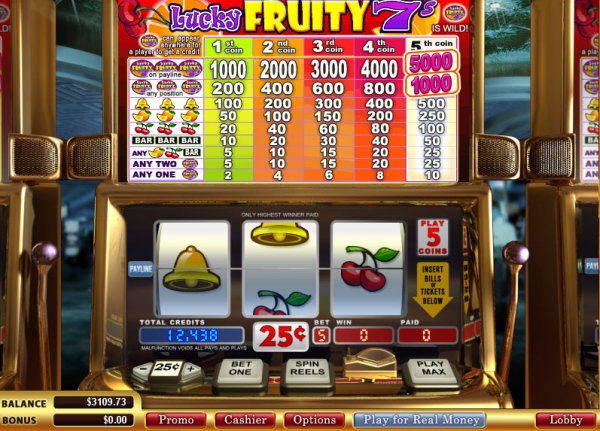 Lucky Fruity Seven's fruit slot machine.