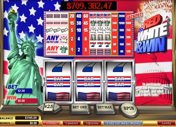 Red White and Win Slots