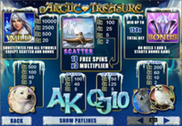 Arctic Treasure Paytable 