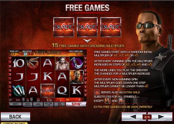Blade Bonus Free Games 