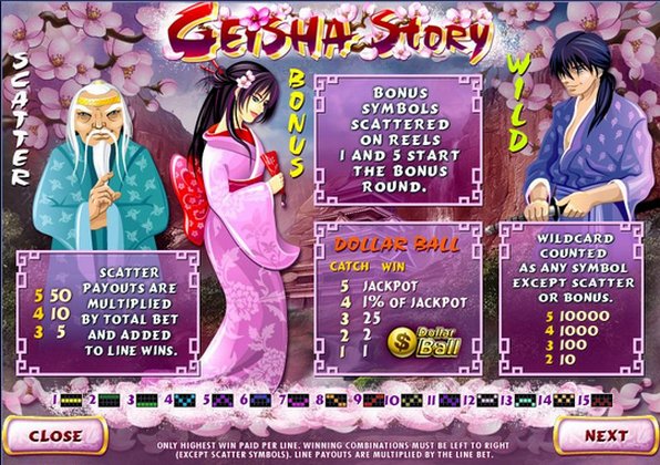 Geisha Story Paytable 2