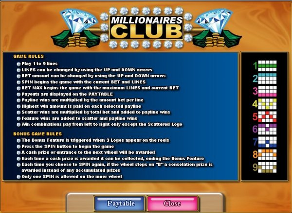 Millionaires Club II Rules