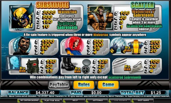 Wolverine Pays
