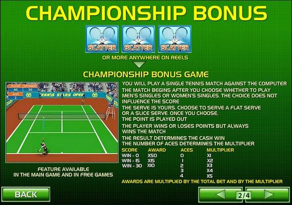Championship Bonus