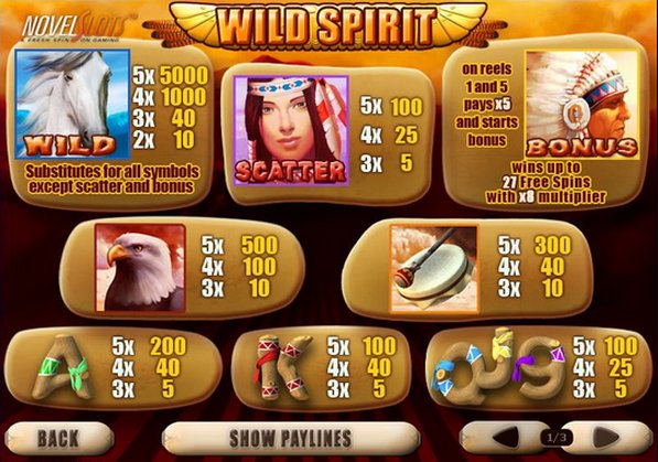 Wild Spirit Paytable