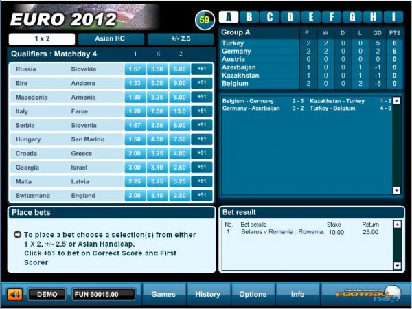 Euro 2012 Bets