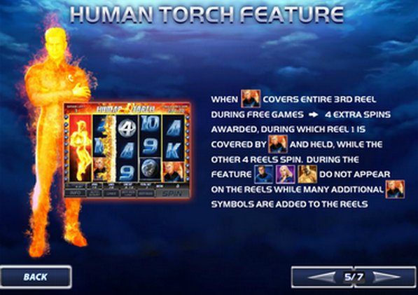 Human Torch Feature 