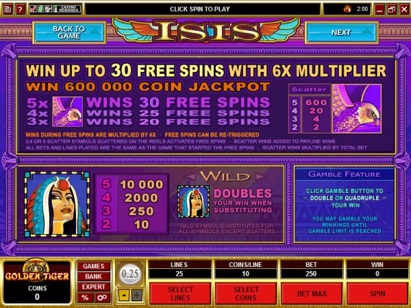 Payout tables for Isis Slots