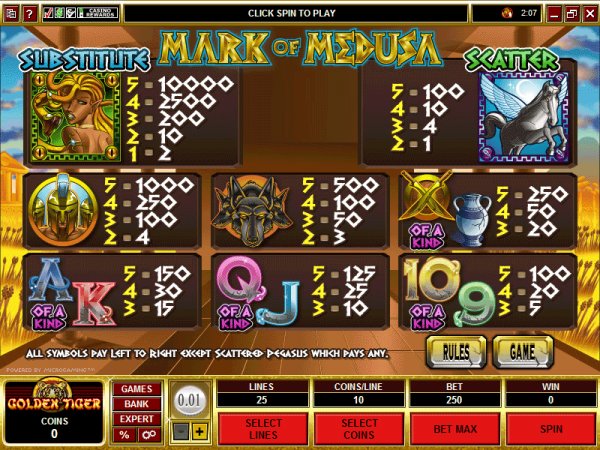 Pay tables for Mark of Medusa