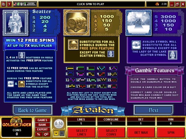 Avalon Instructions and rules of the slot machine