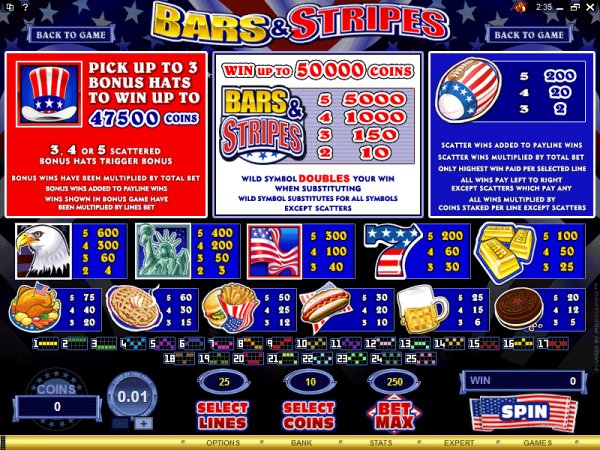Pay table and rules for Bars & Stripes slots
