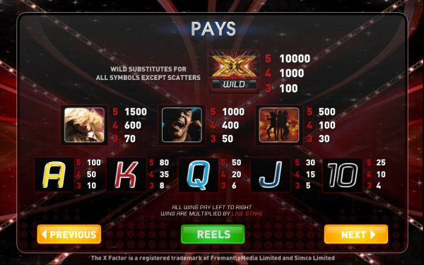 X Factor Jackpot Pay Table