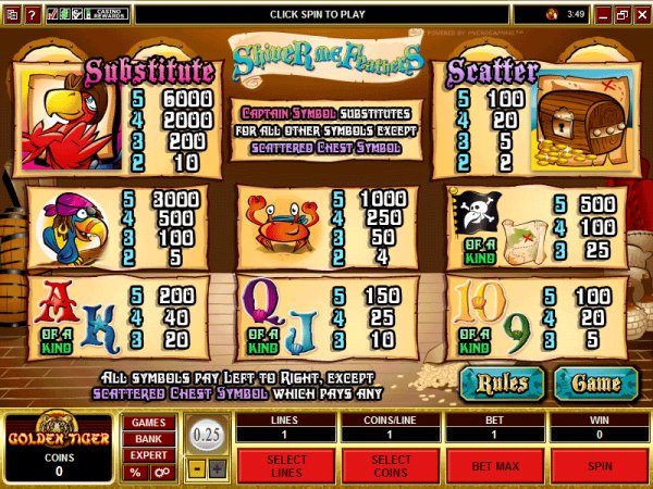 Payout table for Shiver me Feathers video slots