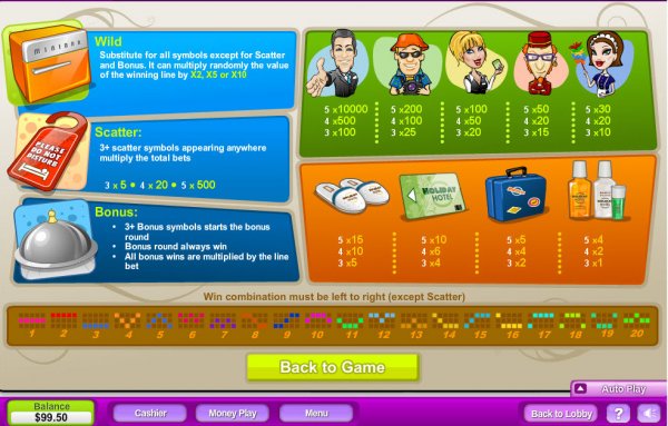 Holiday Hotel Slot Pay Table