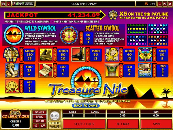 Treasure Nile Payout table