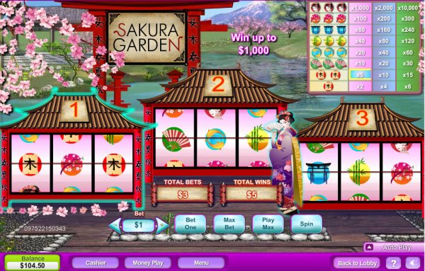 Sakura Garden  Slot