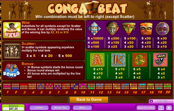 Conga Beat Slot Pay Table