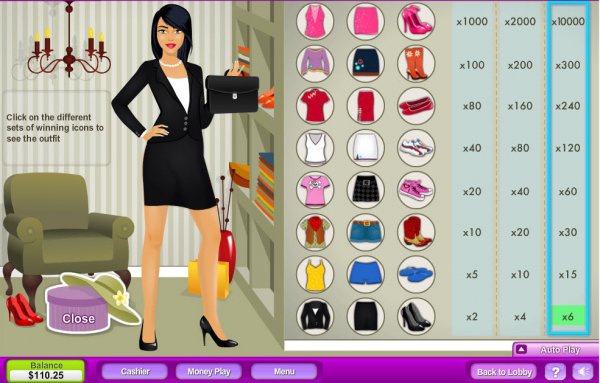 Dress Up Diva Pays