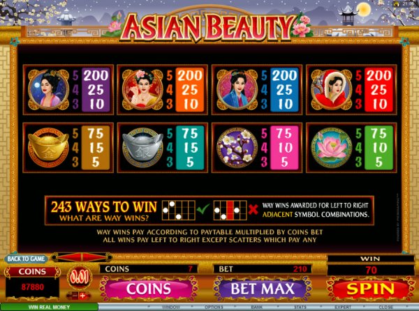 Asian Beauty Pay Table
