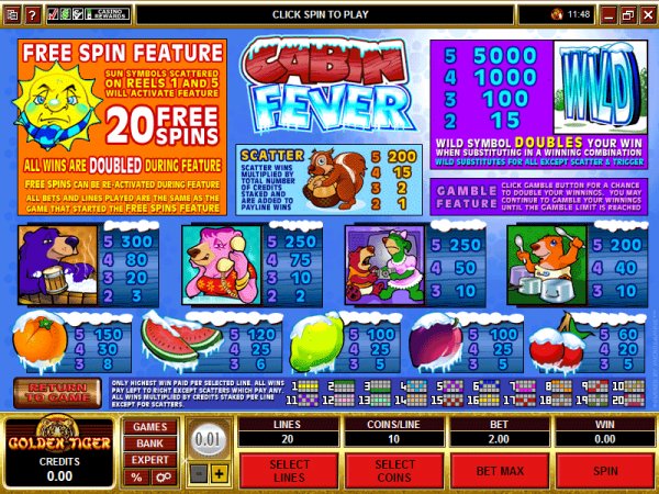Pay out table chart for Cabin Fever video slots