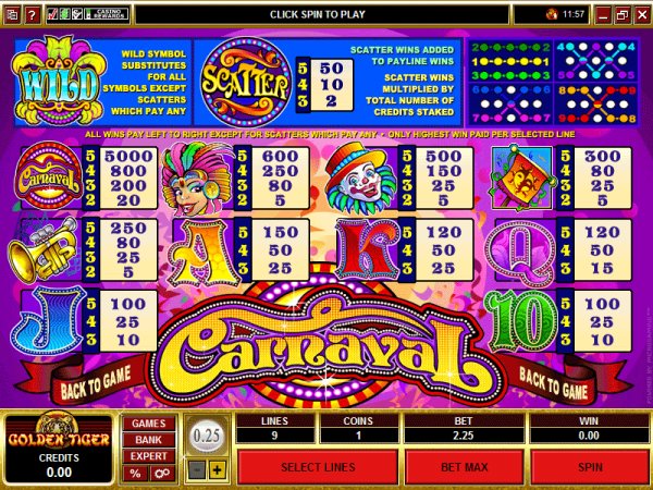Image of the pay tables of Carnaval Slots