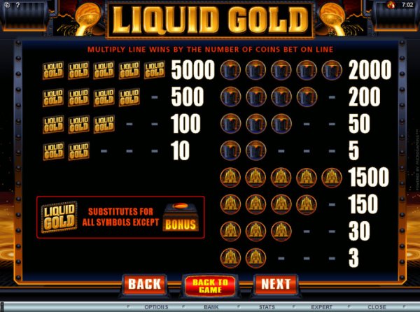 Liquid Gold Pays
