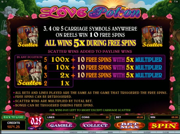 Love Potion Free Spins