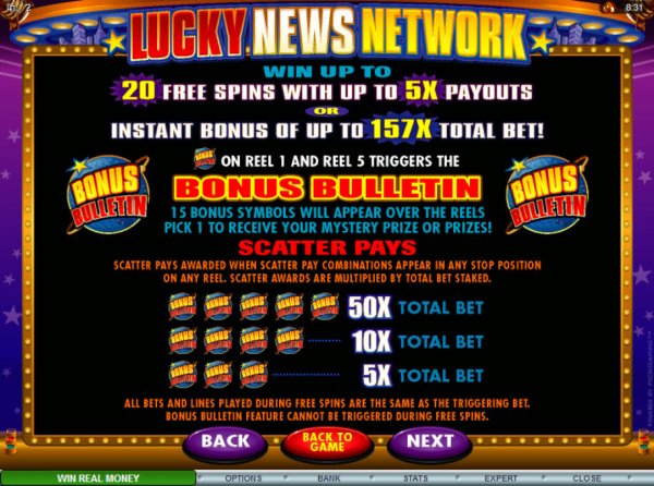 Lucky News Network Bonus
