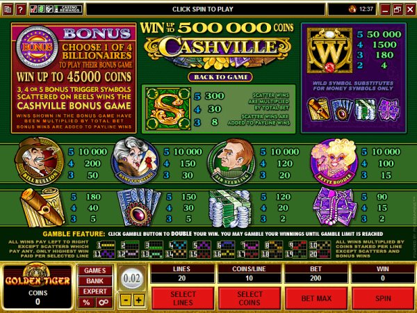 The pay tables from Cashville Slot Machine
