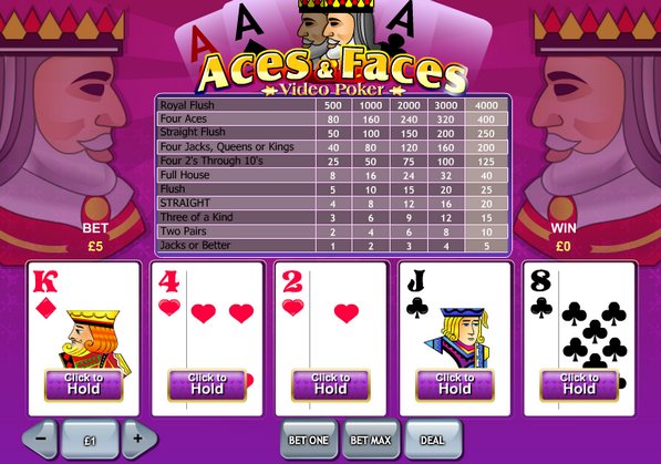 Aces and Faces Paytable