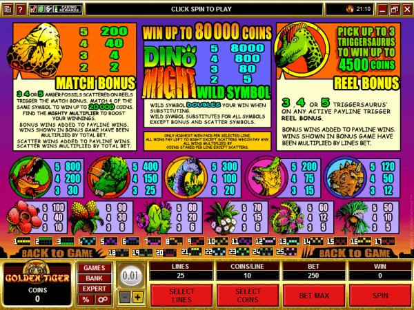 Pay table from DinoMight Slot Machine
