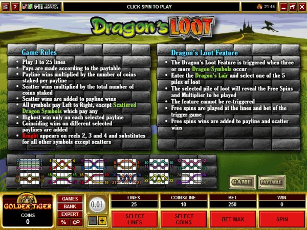 Rules to Dragons Loot slot machine