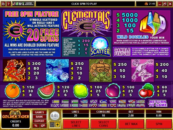 Pay table chart for Elemental game