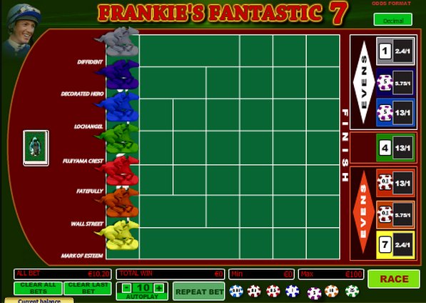 Frankies Fantastic 7