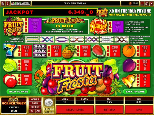 Paytable for Fruit Fiesta progressive slots