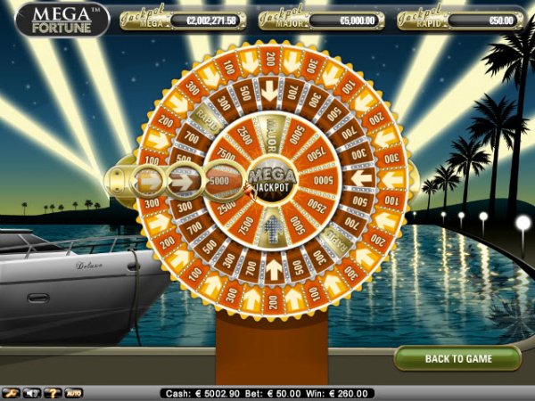 Mega Fortune Jackpot Slot by NetEnt – Review & Information