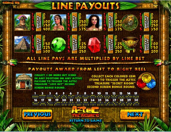 Paytable 