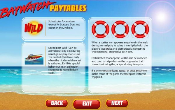 Baywatch Paytable3