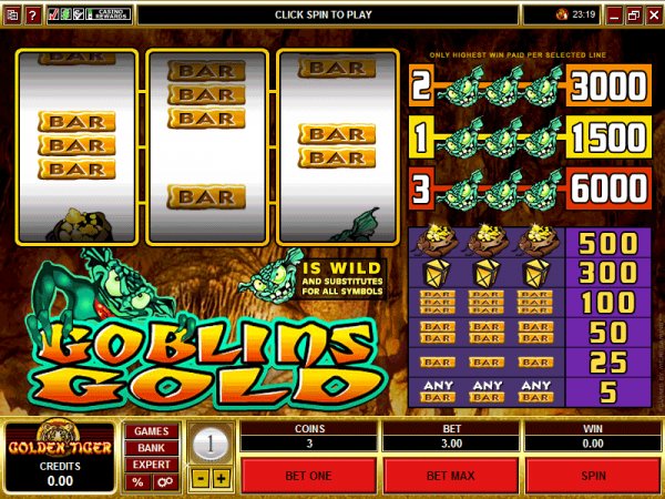 View of Goblins Gold slot machine