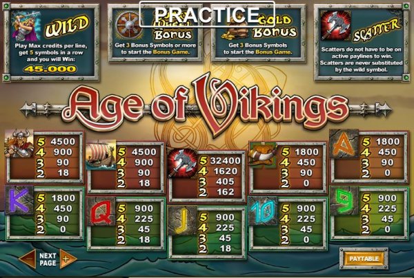 Age of Viikngs pay-table