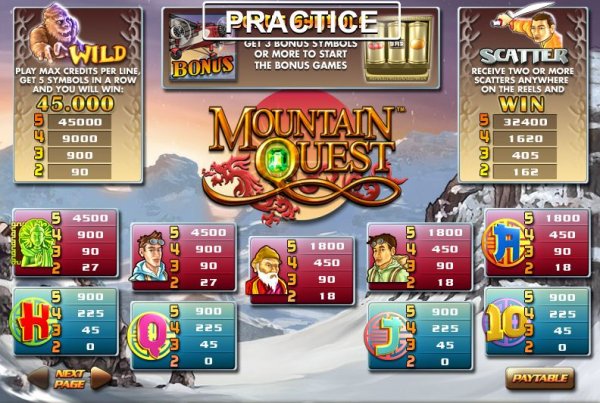 Mountain Quest paytable