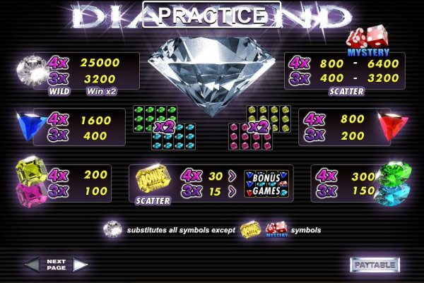 Diamond pay-table