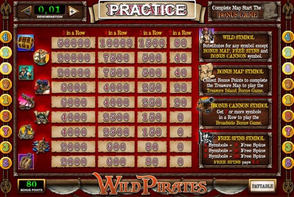 Wild Pirates paytable