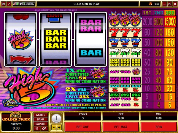 View of High Five Slots